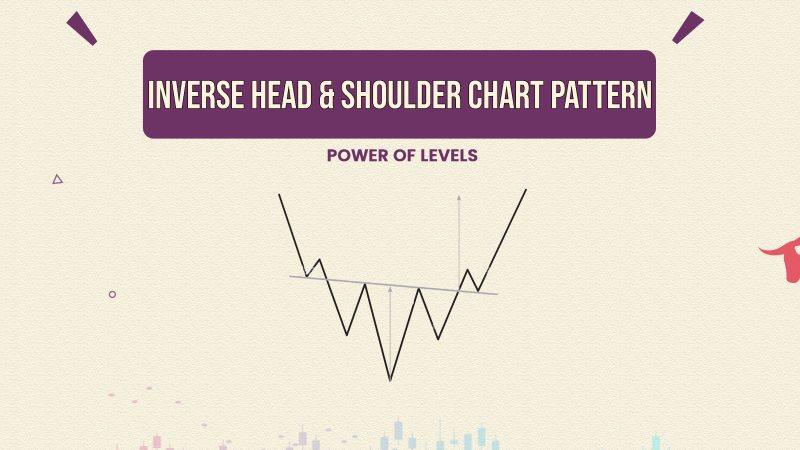 Inverse Head and Shoulder Chart Pattern